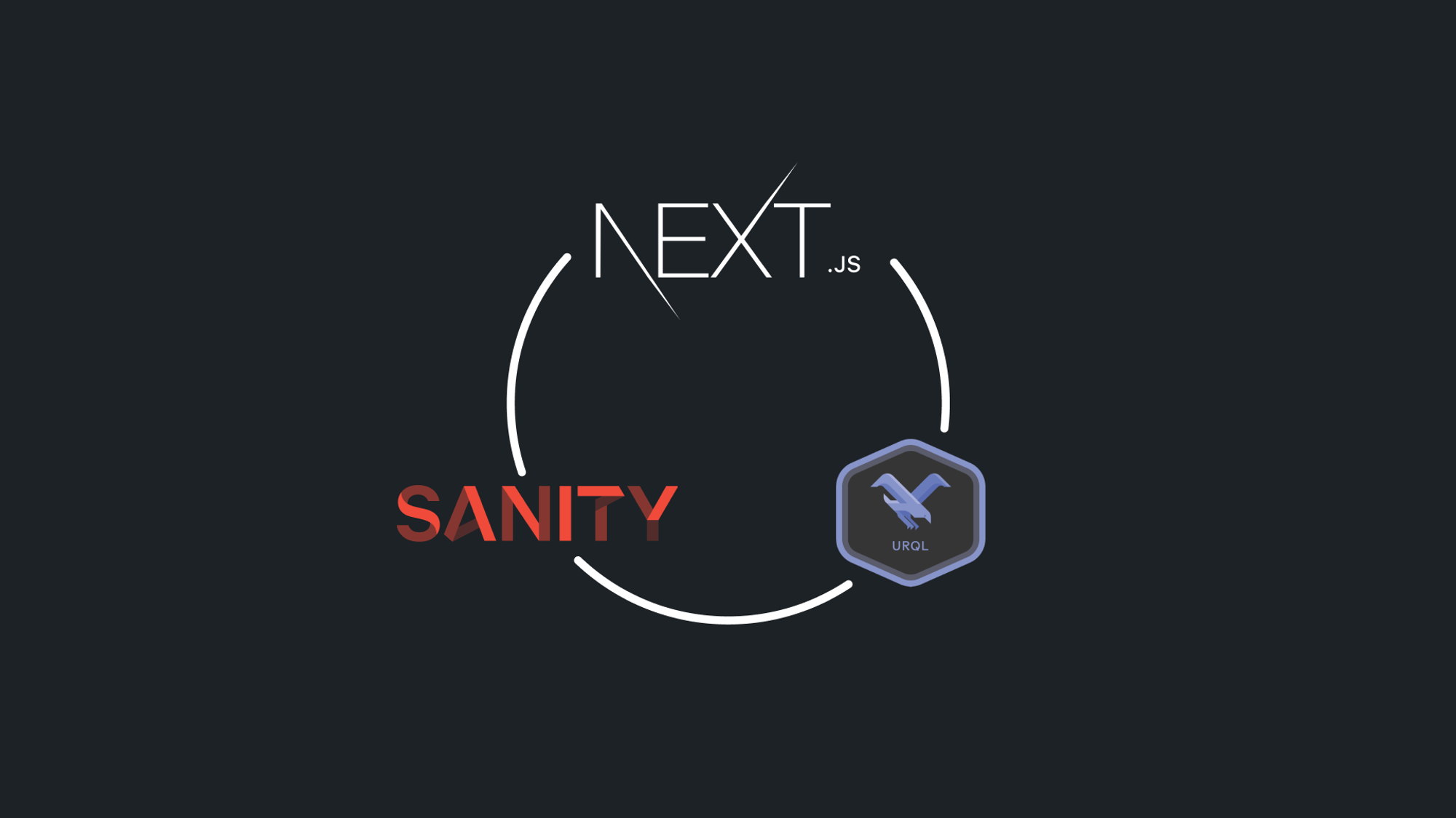 Urql with Next.js & Sanity